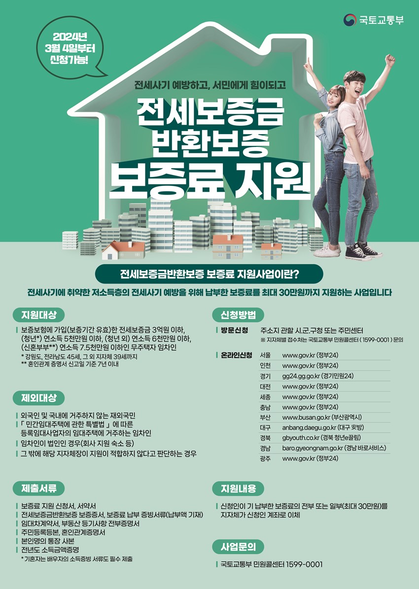 전세사기 예방하고, 서민에게 힘이되고 전세보증금 반환보증 보증료 지원 (2024년 3월 4일부터 신청가능!) 전세보증금반환보증 보증료 지원사업이란? 전세사기에 취약한 저소득층의 전세사기 예방을 위해 납부한 보증료를 최대 30만원까지 지원하는 사업입니다. 지원대상 : 보증보험에 가입(보증기한 유효)한 전세보증금 3억원 이하, (청년*) 연소득 5천만원 이하, (청년 외) 연소득 6천만원 이하, (신혼부부 **) 연소득 7.5천만원 이하인 무주택자 임차인 *강원도, 전라남도 45세, 그 외 지자체 39세까지. **혼인관계 증명서 신고일 기준 7년 이내. 제외대상 : 외국인 및 국내에 거주하지 않는 재외국민, 「민간임대주택에 관한 특별법」에 따른 등록임대사업자의 임대주택에 거주하는 임차인, 임차인이 법인인 경우(회사 지원 숙소 등), 그 밖에 해당 지자체장이 지원이 적합하지 않다고 판단하는 경우. 제출서류 : 보증료 지원 신청서, 서약서, 전세보증급반환보증 보증증서, 보증료 납부 증빙서류(납부액 기재), 임대차계약서, 부동산 등기사항 전부증명서, 주민등록등본, 혼인관계증명서, 본인명의 통장 사본, 전년도 소득금액증명 *기혼자는 배우자의 소득증빙 서류도 필수 제출. 신청방법 : 방문신청 - 주소지 관할 시·군·구청 또는 주민센터 ※ 지자체별 접수처는 국토교통부 민원콜센터(1599-0001) 문의 온라인신청 : 서울 www.gov.kr(정부24), 인천 www.gov.kr(정부24), 경기 gg24.gg.go.kr(경기민원24), 대전 www.gov.kr(정부24), 세종 www.gov.kr(정부24), 충남 www.gov.kr(정부24), 부산 www.busan.go.kr(부산광역시), 대구 anbang.daegu.go.kr(대구安방), 경북 gbyouth.co.kr(경북 청년e끌림), 경남 baro.gyeongnam.go.kr(경남 바로서비스), 광주 www.gov.kr(정부24). 지원내용 : 신청인이 기 납부한 보증료의 전부 또는 일부(최대 30만원)를 지자체가 신청인 계좌로 이체 사업문의 : 국토교통부 민원콜센터 1599-0001